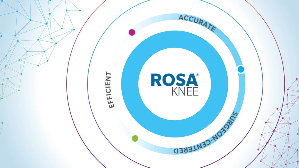 Rosa® Knee Introduction